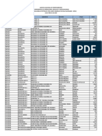 Producción Fiscalizada Crudo 2020 Febrero