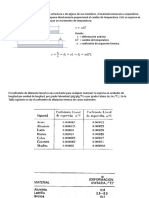 Comportamiento de Materiales 04