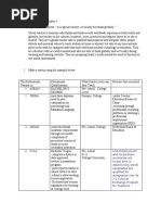 Learning-Activities-for-Chapter-5-answer 1