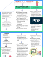 ACTIVIDAD 9 - EVALUATIVA Mapa Conceptual - El Fenómeno de La Sexualidad