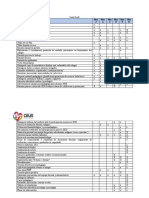 Carta Gantt