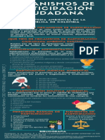 1 - Infografia Giselle Jimenez PDF