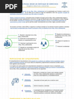 03 Sesión 3 - Cartilla para Docentes - Disciplina Enfoque Derechos 1008202