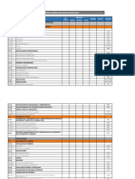 Plantilla de Metrado para Obras de Edificación (OE)