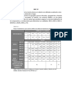 MDC 19 Analisi