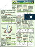 Electrical Conduit Bending PDF