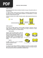 Partes Del Tren de Rodaje