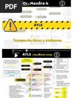 Atls Trauma de Torax y Abdomen 1 Downloable PDF