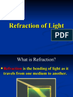 Refraction of Light