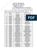 Sl. No. Registration No. Candidates Name Candidates Fathers Name