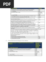 Passive Income Tax Rate