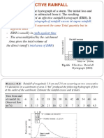 6.5 Effective Rainfall: Hyetograph of Rainfall Excess or Supra Rainfall