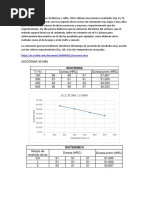 El Metodo de Hollomon PDF