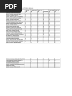 CALIFICACIONES HASTA LA TERCERA SEMANA 225fa94eb9064fa