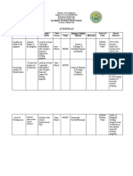 Action Plan Fund Human Material