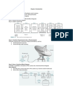 Chapter 1 Introduction 1.5 The Design Process