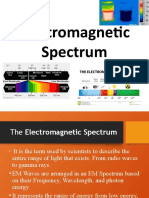 Electromagnetic Spectrum