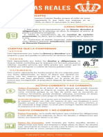 Cuentas Reales y Nominales PDF