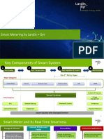 Smart Metering by Anand Srivastava, Sales Manager (Landis+Gyr) - 23052016