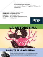 La Autoestima, Organizador Visual. Rosa Maria Vega Vasquez