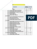 Diagrama de Gantt Avance - Tottus