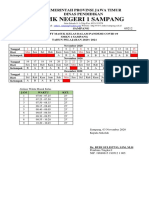 Revisi Jadwal Shift SMKN 1 Sampang