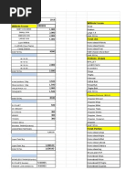 Kitwe Order Week 27