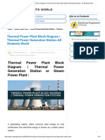 Thermal Power Plant Block Diagram - Thermal Power Generation Station-All Students World - All Students World