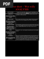 Wet Willy Analysis