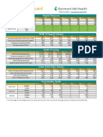 COVID19 IC Scorecard 111020 English