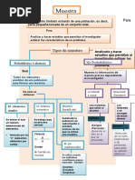 Mapa Conceptual de Muestra