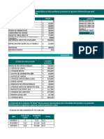 Desarrollo Ejercicio Analisis de Sensibilidad