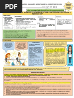 "Reflexionamos Sobre Nuestro Aprendizaje de Las Competencias en Ciencia y Tecnología"