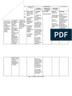 Goal Met:: Health Problem Family Nursing Problem Goal of Care Objective of Care Evaluation