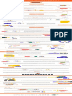 Infografía 9 Titulo8 CE OrganizaciónTerritorial Gurú