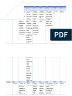 Learning Cafe Web Authoring