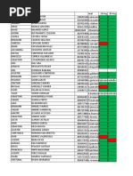 Notas Mec de La Partícula 2020 - 2