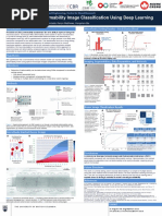 Erik Lamoureux - Red Blood Cell Deformability Image Classification Using Deep Learning 