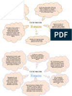 Segundo Imperio Mapa Conceptual