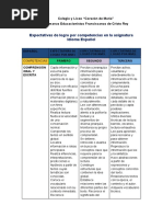 Expectativas de Logro de Idioma Español