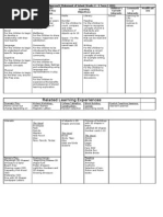 WLA Planner Week 2-3 Term 1 2011