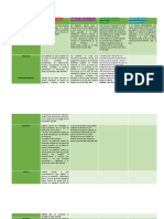 CUADRO COMPARATIVO y GUIA DE DEBATE