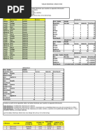 Ejercicio 2 Tablas Dinamicas