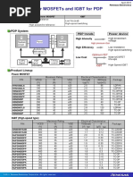 Power Mosfets and Igbt For PDP: Merits