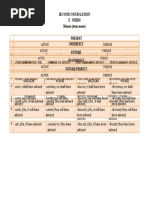 SECOND CONJUGATION-tama Na