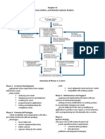 Chapter 14:construct, Deliver, and Maintain Systems Projects