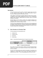 Design Tools (Decision Table) : Structured Programming (JSP) and Pseudocode (PDL)