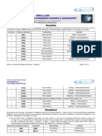 Esquema Resumen Formulacion Inorganica