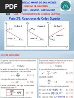 Parte 23. Reacciones Simples de Orden Superior