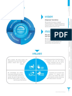 Vision Mission and Values 2016